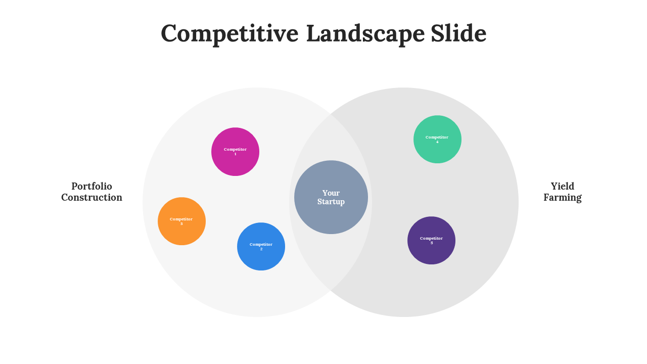 65823-competitive-landscape-slide-05