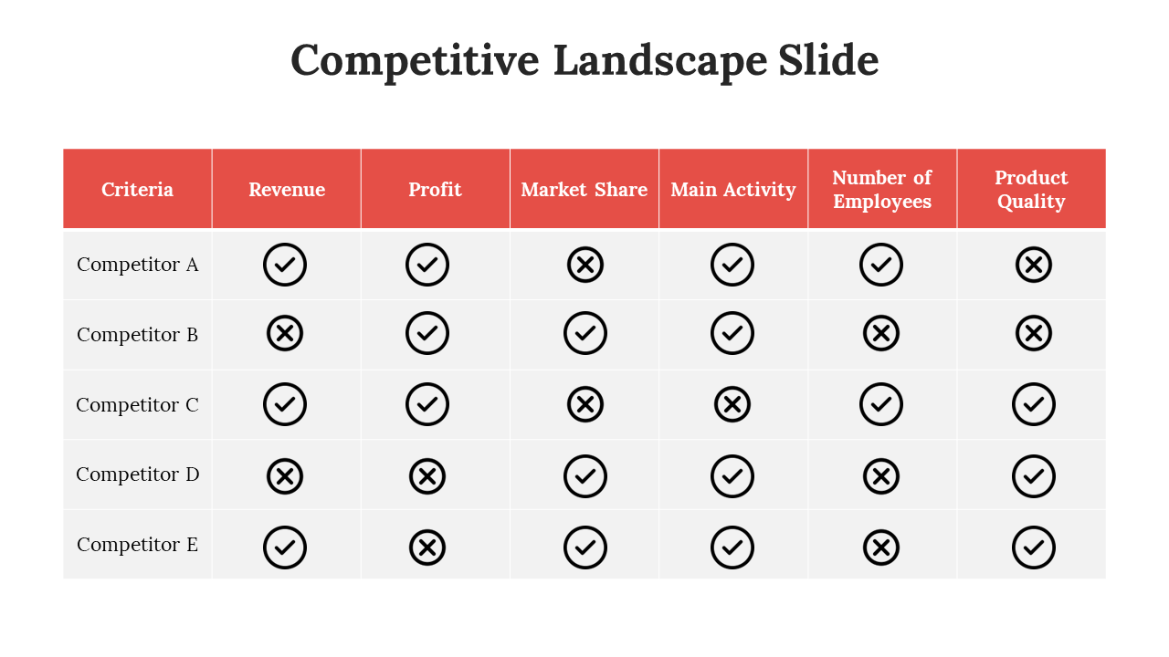 65823-competitive-landscape-slide-07