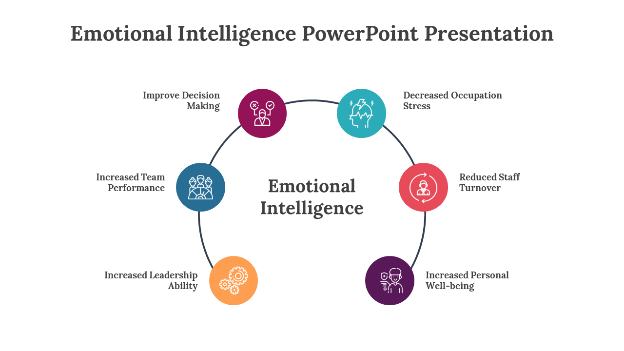 86796-emotional-intelligence-powerpoint-presentation-02