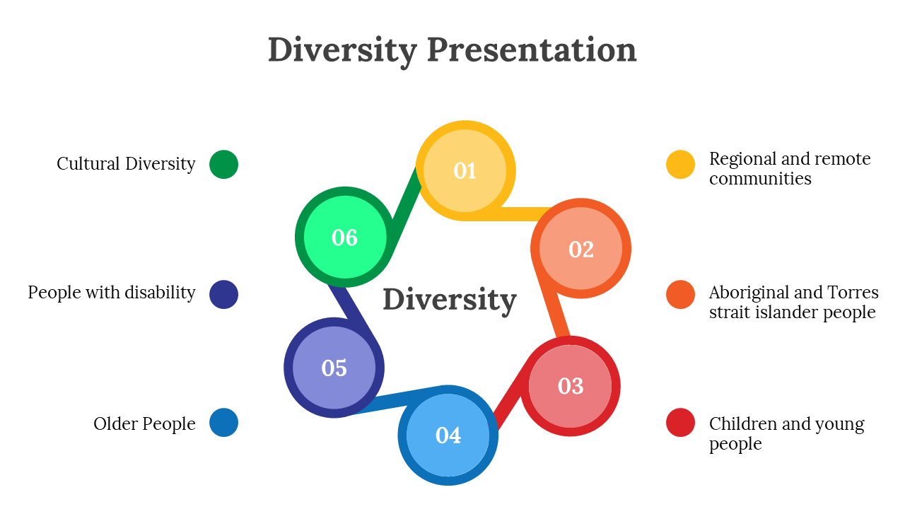 86837-diversity-presentation-02