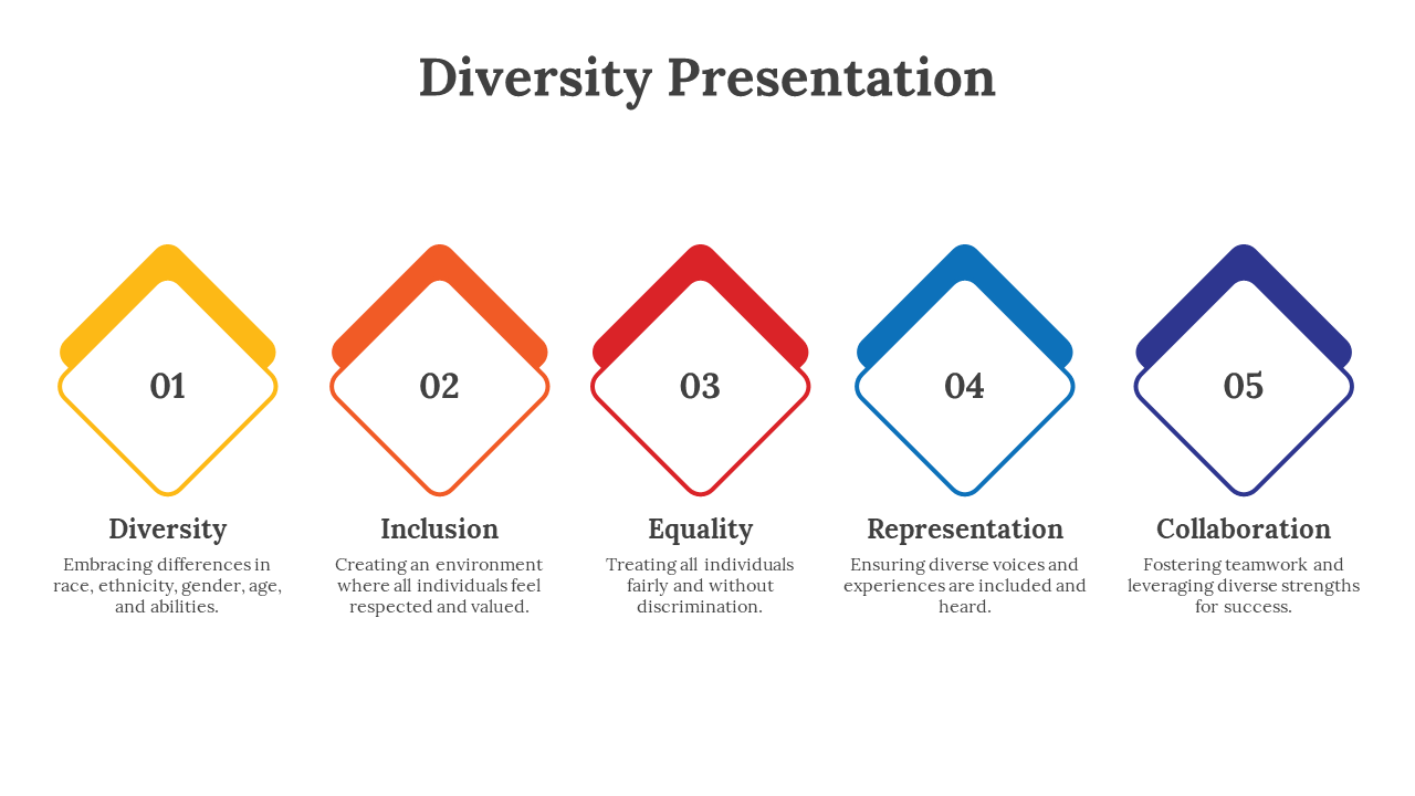 86837-diversity-presentation-04