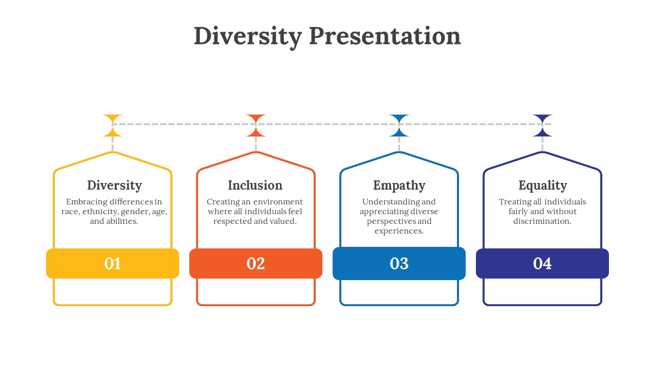 86837-diversity-presentation-06