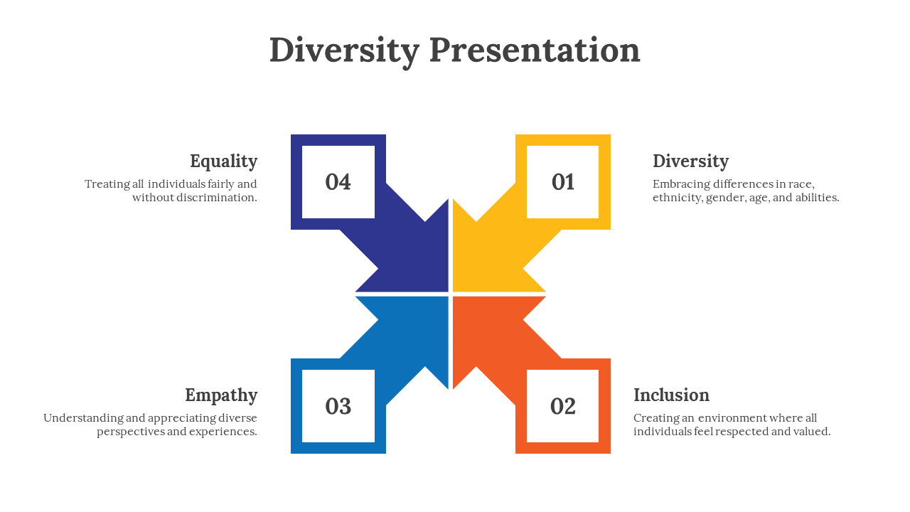 86837-diversity-presentation-07