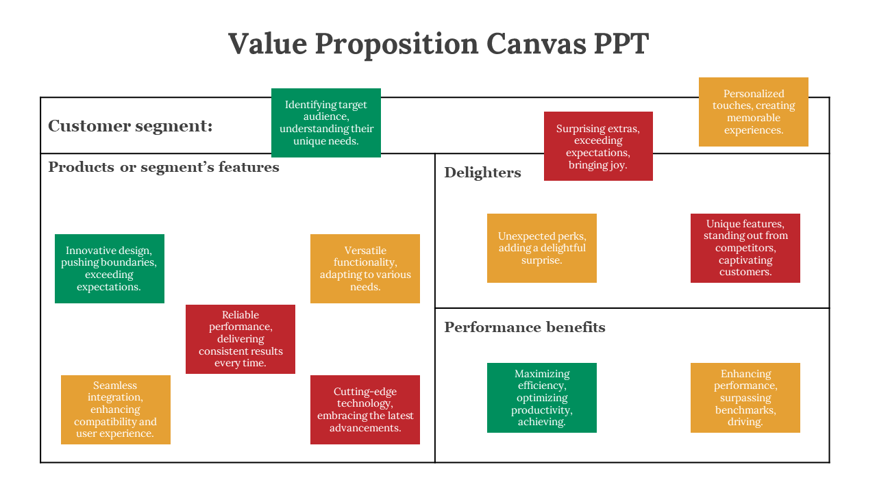 86871-value-proposition-canvas-online-template-03