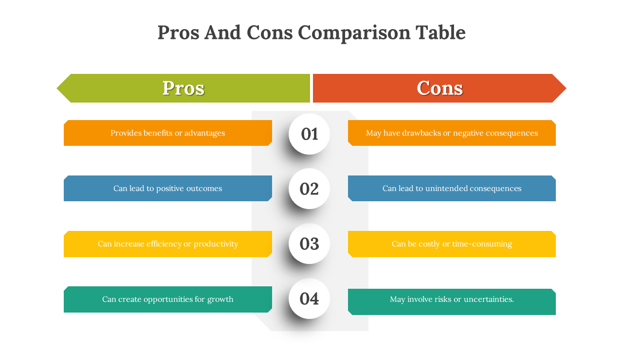 702162-pros-and-cons-comparison-table-03