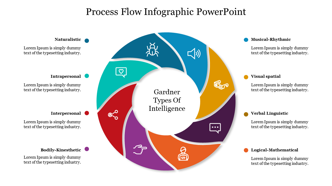 Slide deck preview displaying process flow templates with colorful icons, arrows, and step-by-step layouts in various styles.