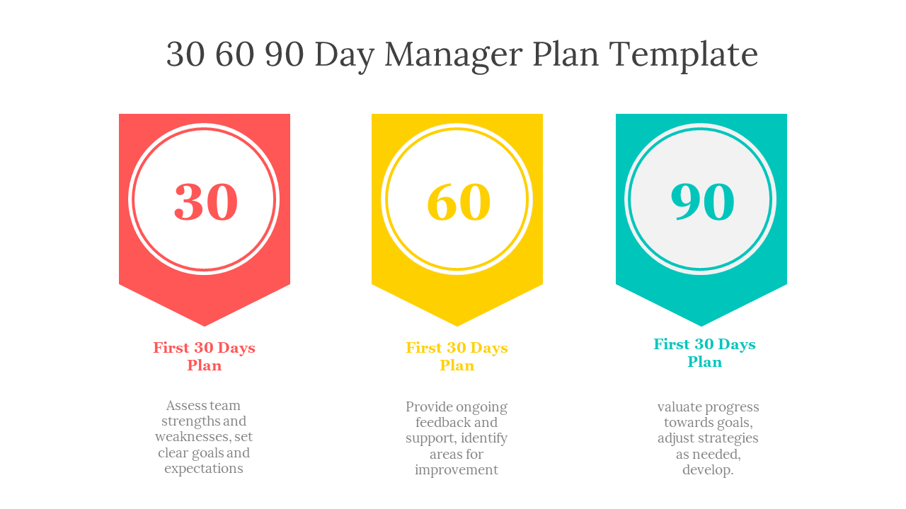 62134-30-60-90-day-manager-plan-template-05