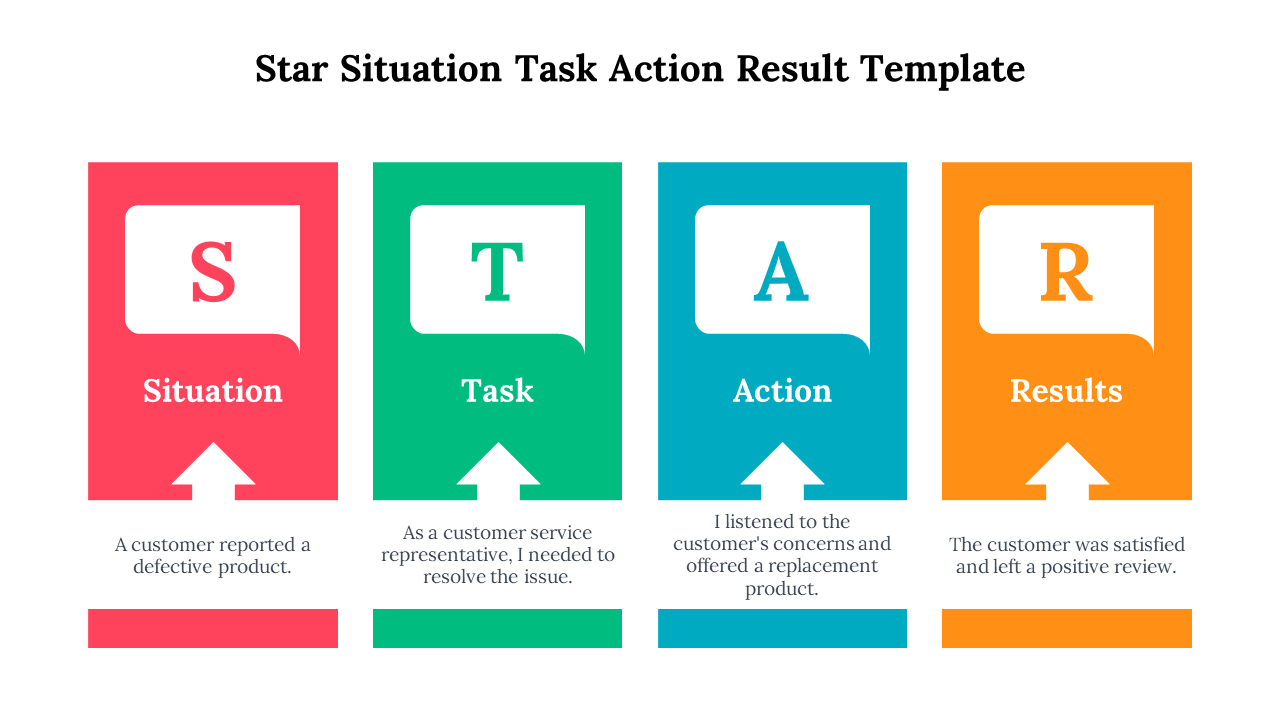 702496-star-situation-task-action-result-template-02