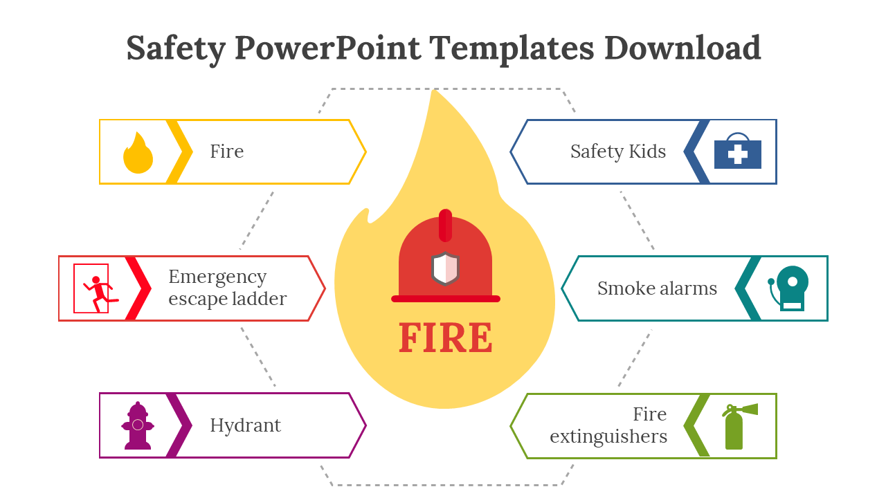 Safety PowerPoint template featuring colorful icons and topics related to fire safety on a white backdrop.