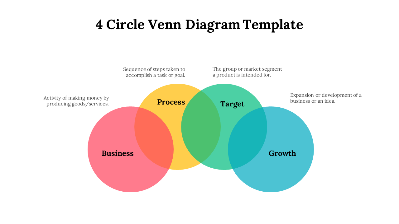 702527-4-circle-venn-diagram-template-10
