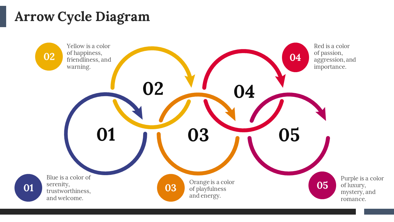87407-arrow-cycle-diagram-03