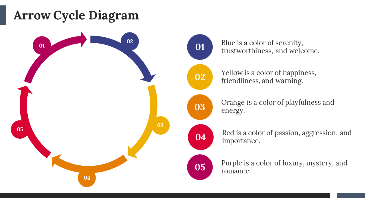 87407-arrow-cycle-diagram-06