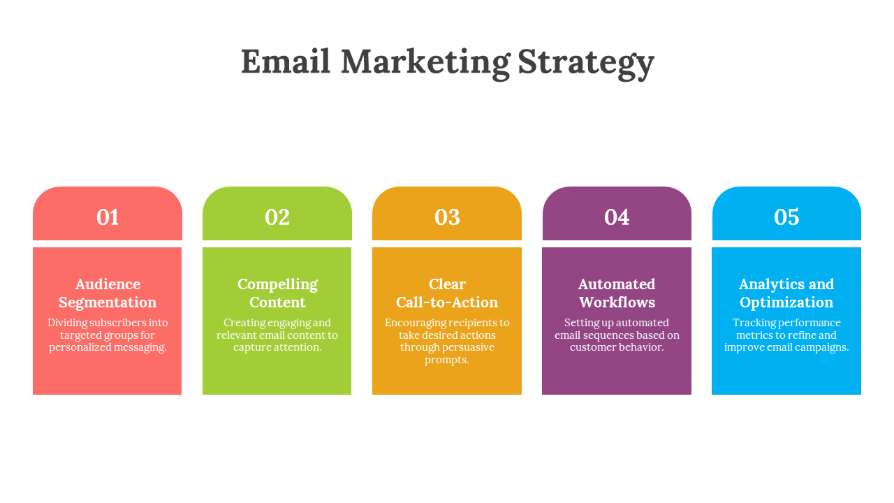 702608-email-marketing-strategy-presentation-03