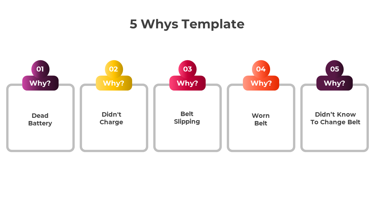 702616-5-whys-template-free-download-06