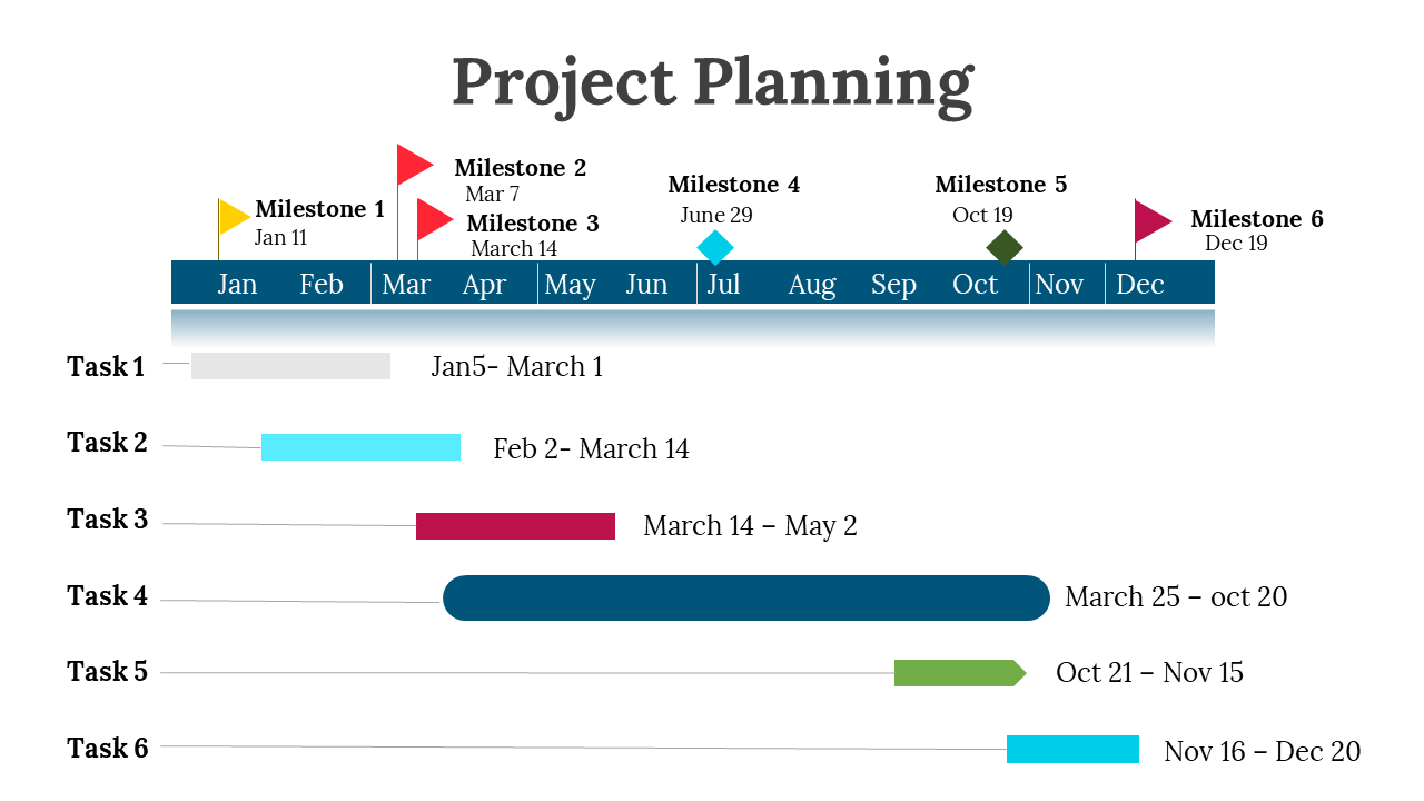 87616-high-level-project-plan-template-ppt-06
