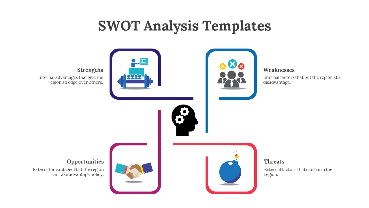 SWOT analysis template with icons each accompanied by relevant illustrations in color coded sections on a white backdrop.