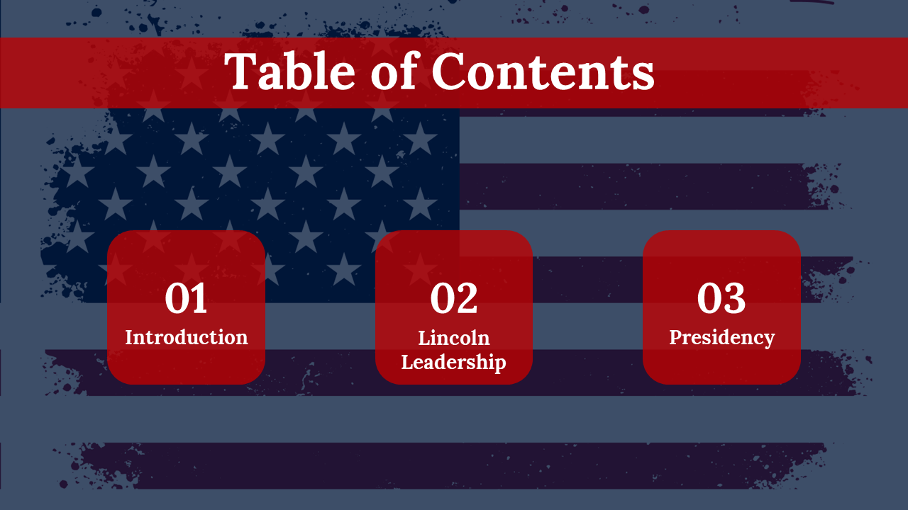 87713-abraham-lincoln-leadership-ppt-02