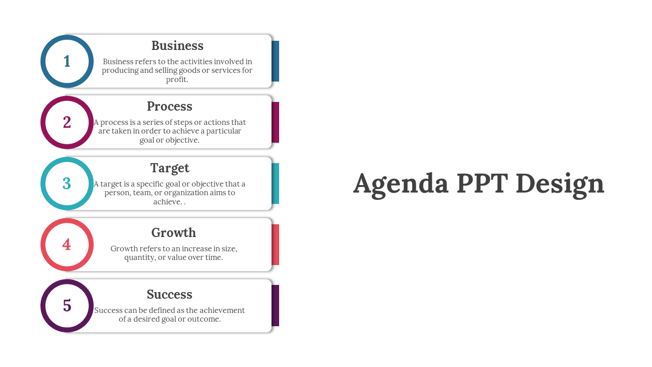 Agenda PPT design slide with five sections business, process, target, growth, and success, with descriptions for each.