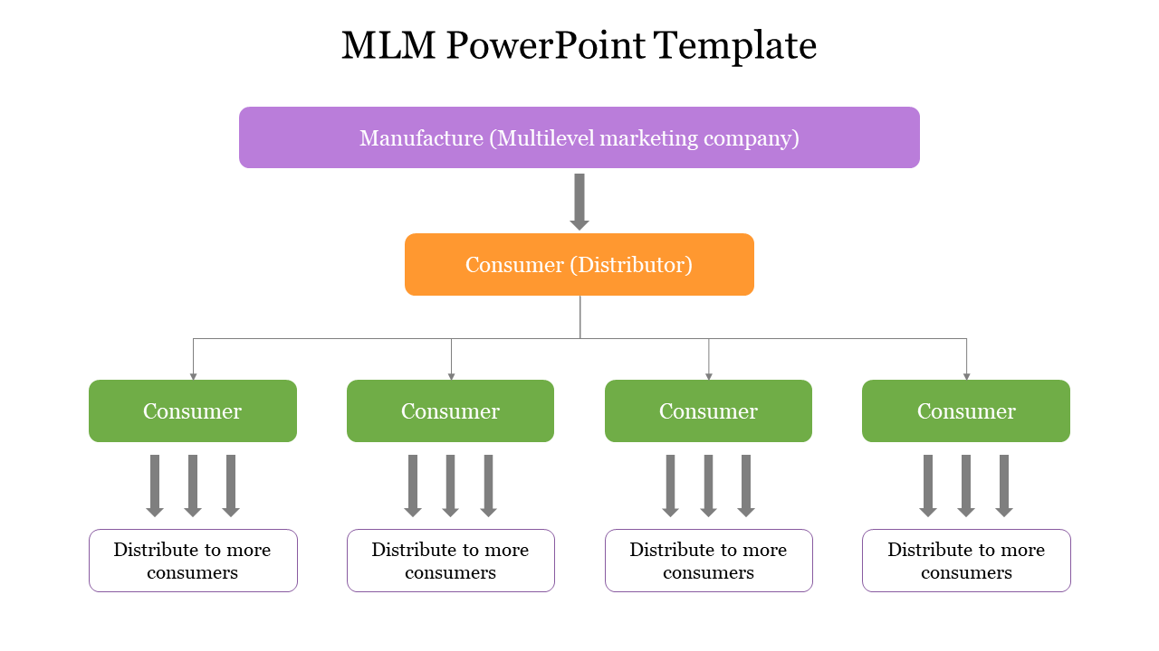 702883-innovative-marketing-strategies-ppt-13