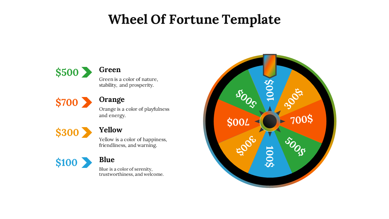 87909-wheel-of-fortune-template-google-slides-free-07