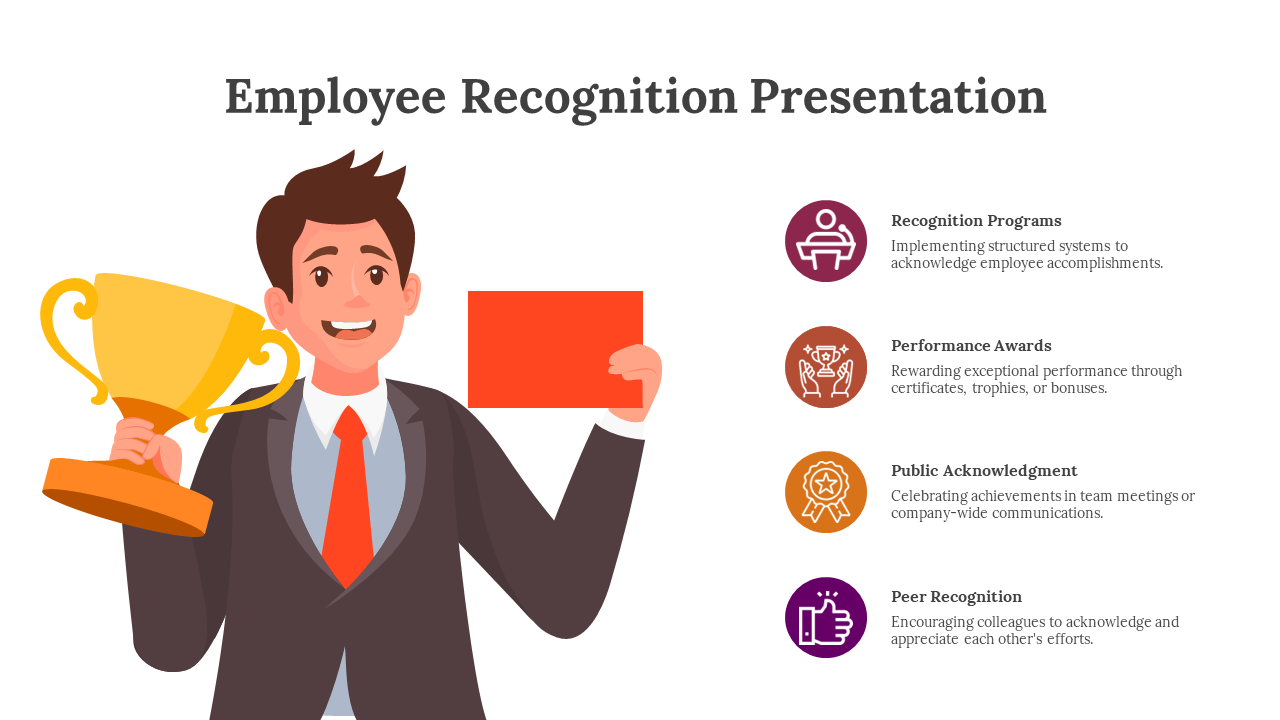 702934-employee-recognition-presentation-powerpoint-03