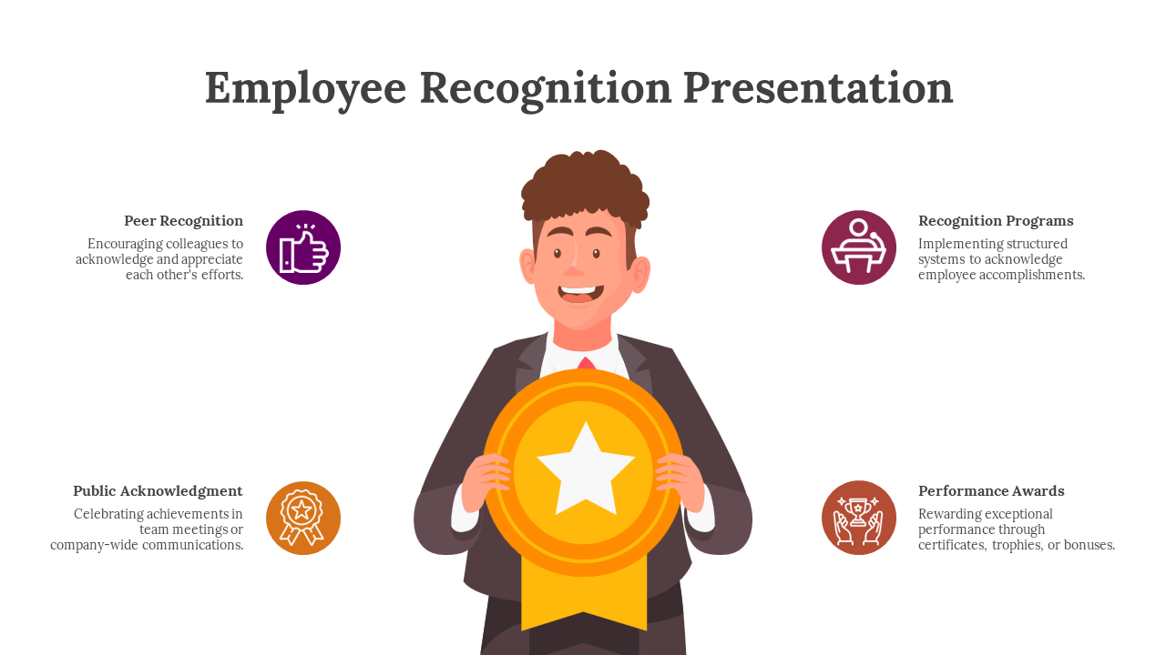 702934-employee-recognition-presentation-powerpoint-05