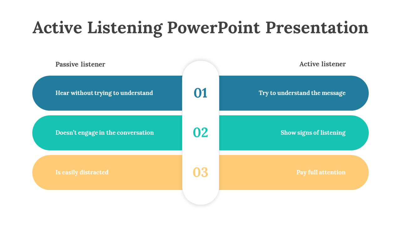 88081-active-listening-powerpoint-presentation-03