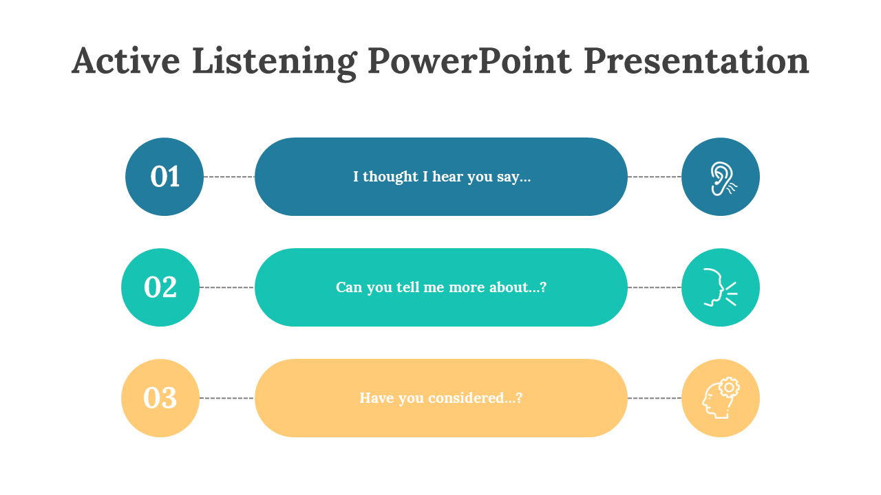 88081-active-listening-powerpoint-presentation-05