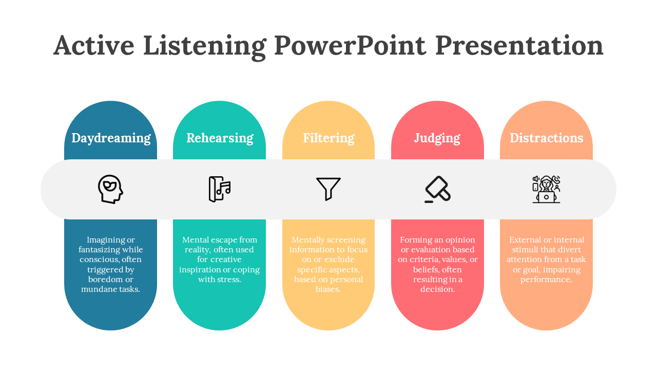 88081-active-listening-powerpoint-presentation-08