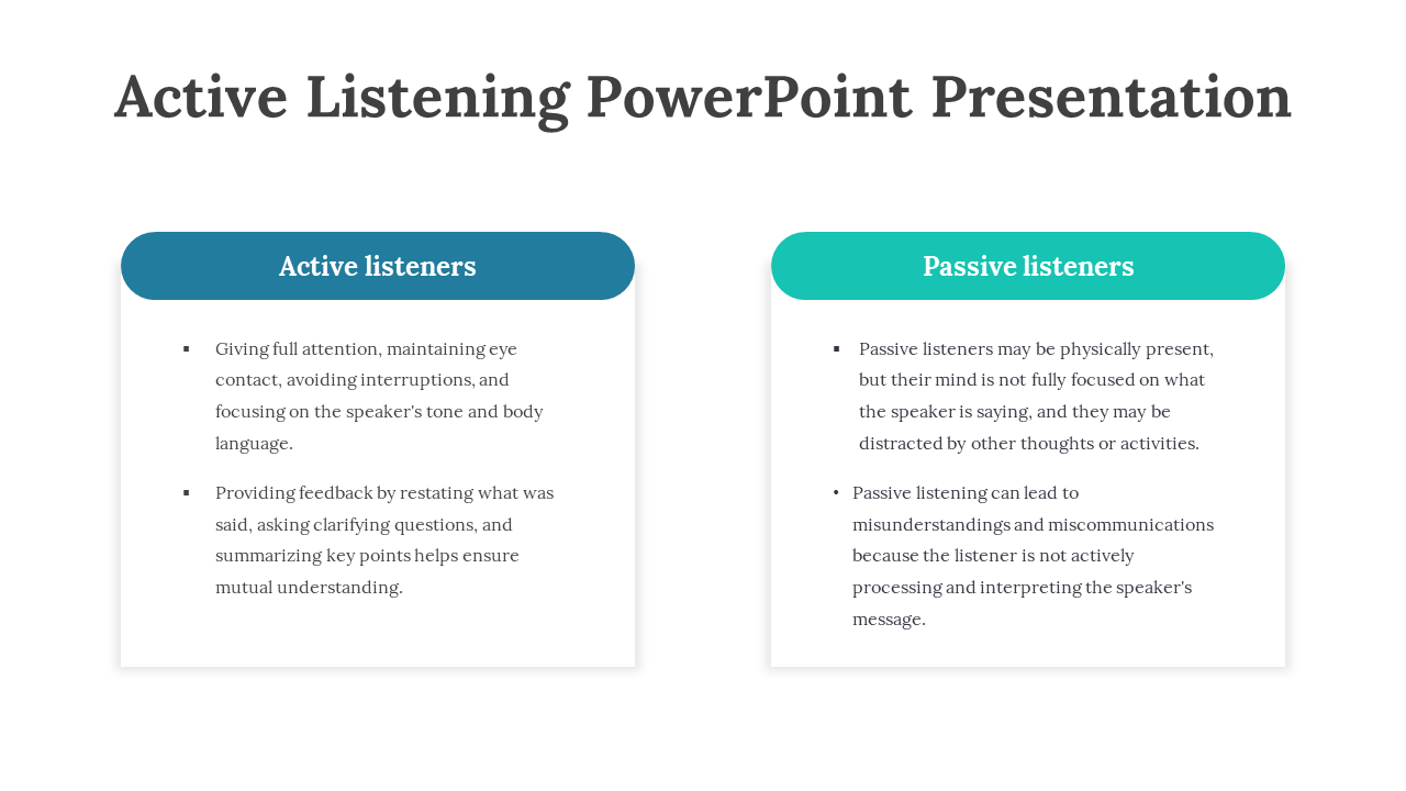 88081-active-listening-powerpoint-presentation-10