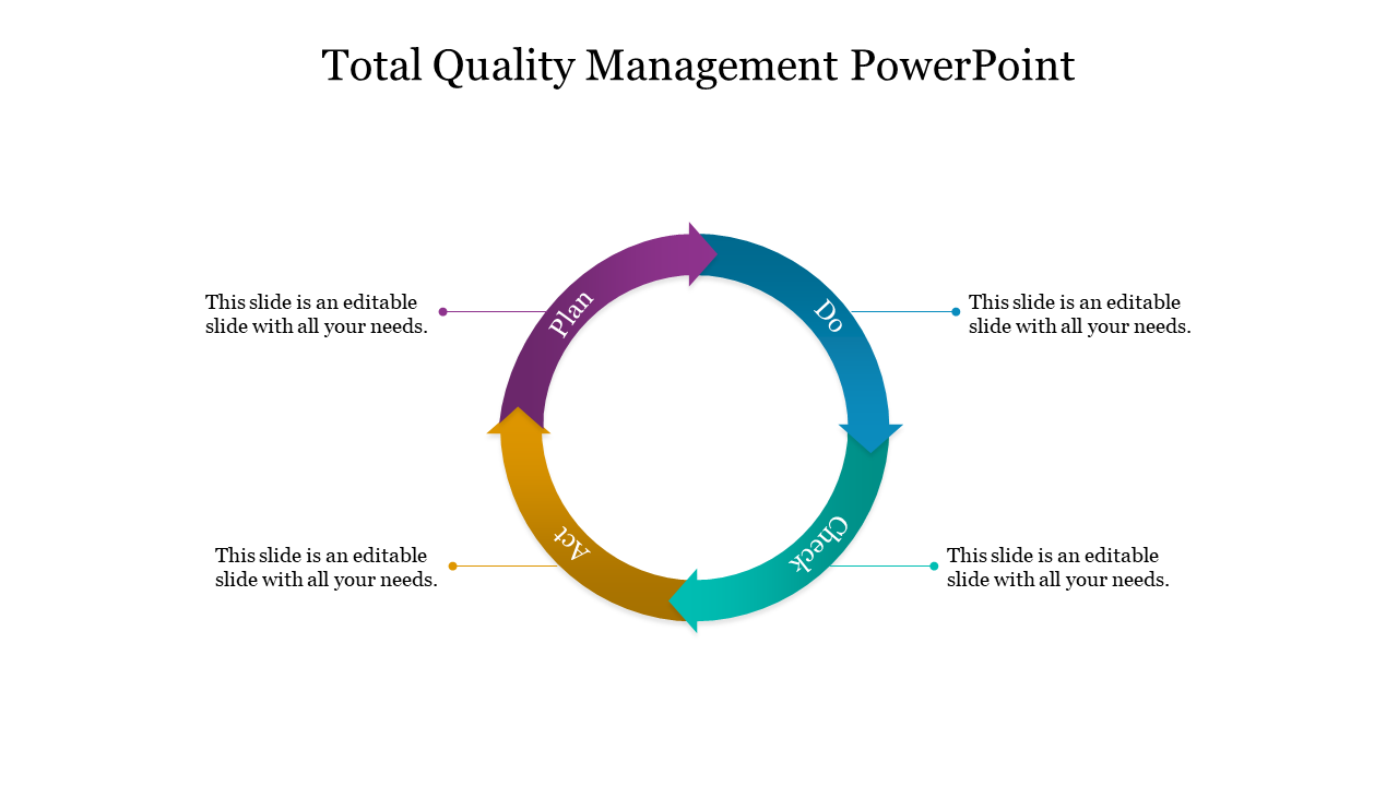 703004-total-quality-management-ppt-download-13