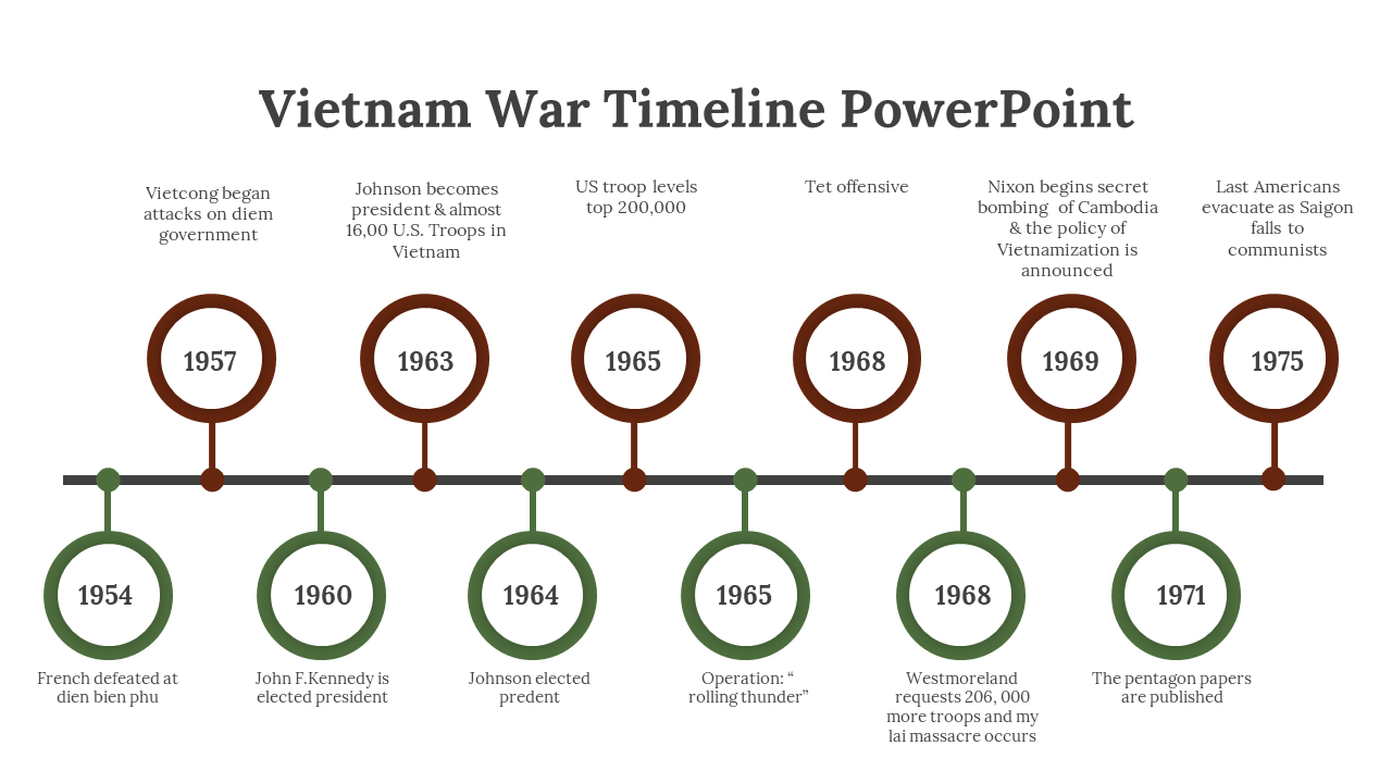 88220-vietnam-war-timeline-powerpoint-04