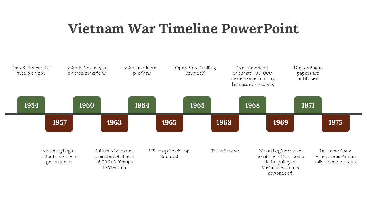 88220-vietnam-war-timeline-powerpoint-06