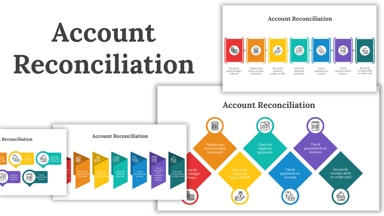 Slide deck illustrating account reconciliation steps with colorful boxes and icons, arranged in various layouts.