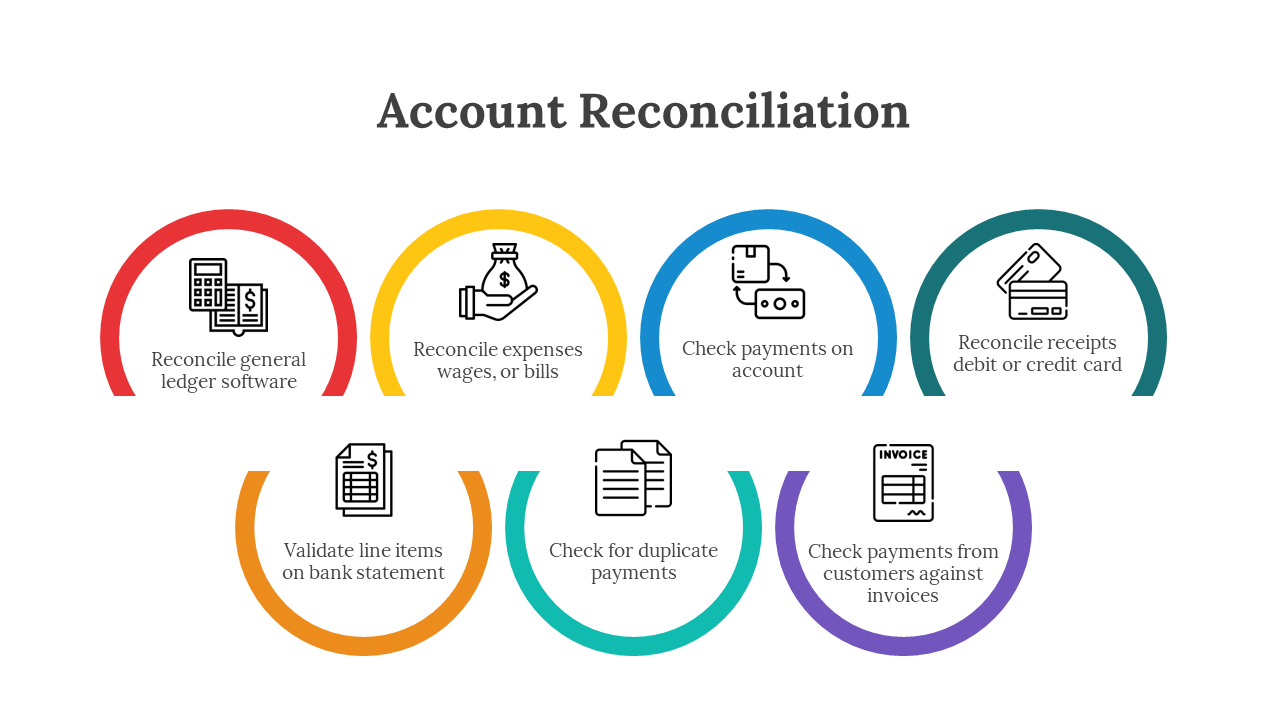 88363-account-reconciliation-ppt-04