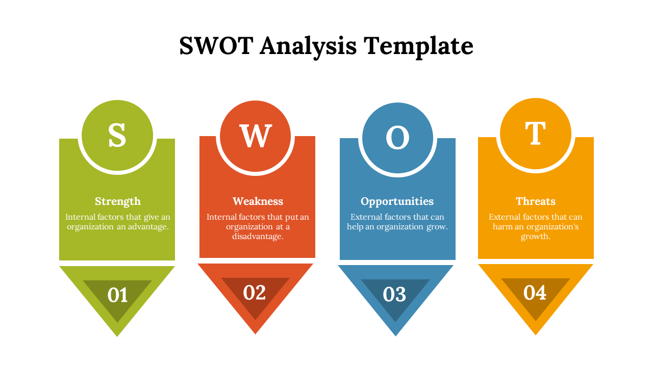 Colorful SWOT analysis template with icons representing Strength, Weakness, Opportunities, and Threats with descriptions.
