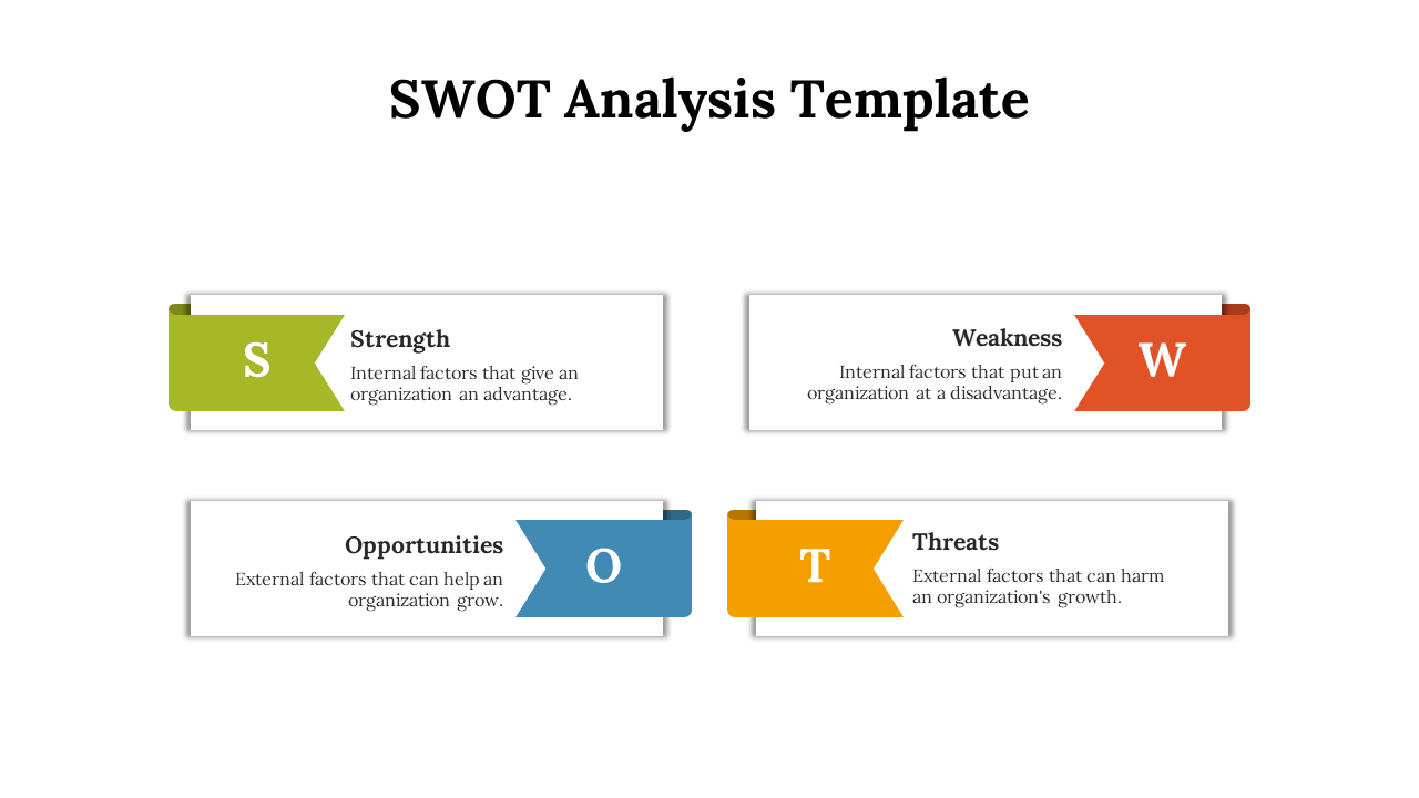 SWOT analysis template with colorful rectangular icons for Strength, Weakness, Opportunities, and Threats with explanations.