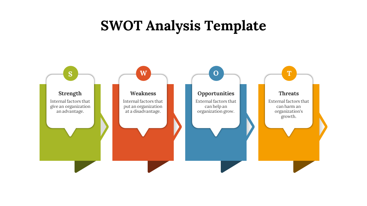 SWOT analysis PPT template with colorful speech bubble style icons each with brief explanations on a white backdrop.