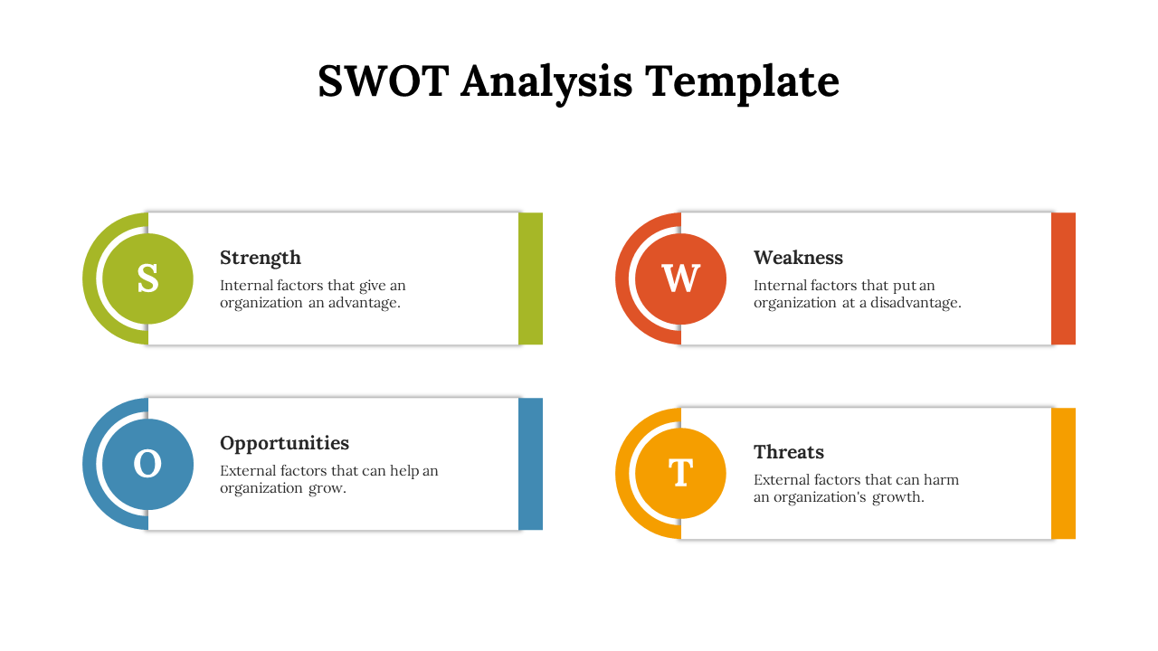 SWOT analysis slide with colorful circular icons for Strength, Weakness, Opportunities, and Threats, each with definitions.