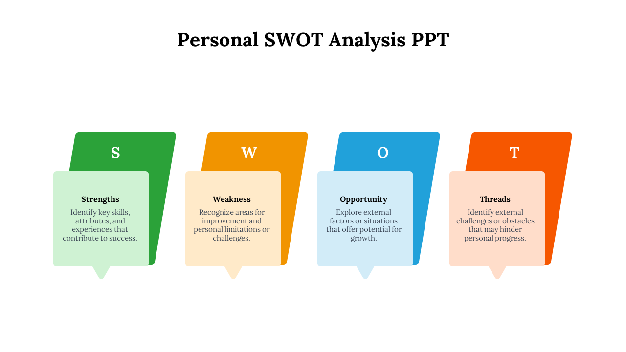 703397-personal-swot-analysis-ppt-08