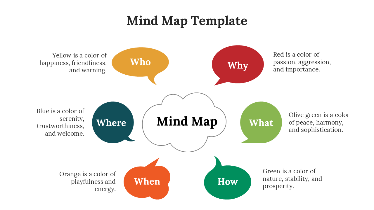 88621-beautiful-mind-map-template-06