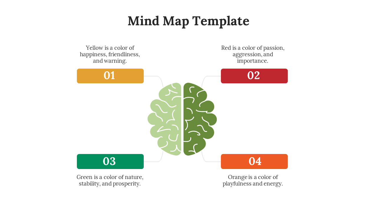 88621-beautiful-mind-map-template-10
