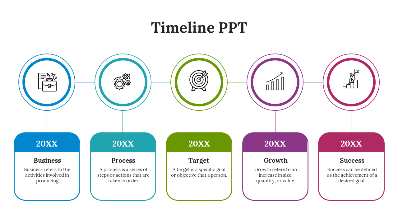 Timeline PPT slide with five stages each with relevant descriptions and color coded circular icons on a white backdrop.