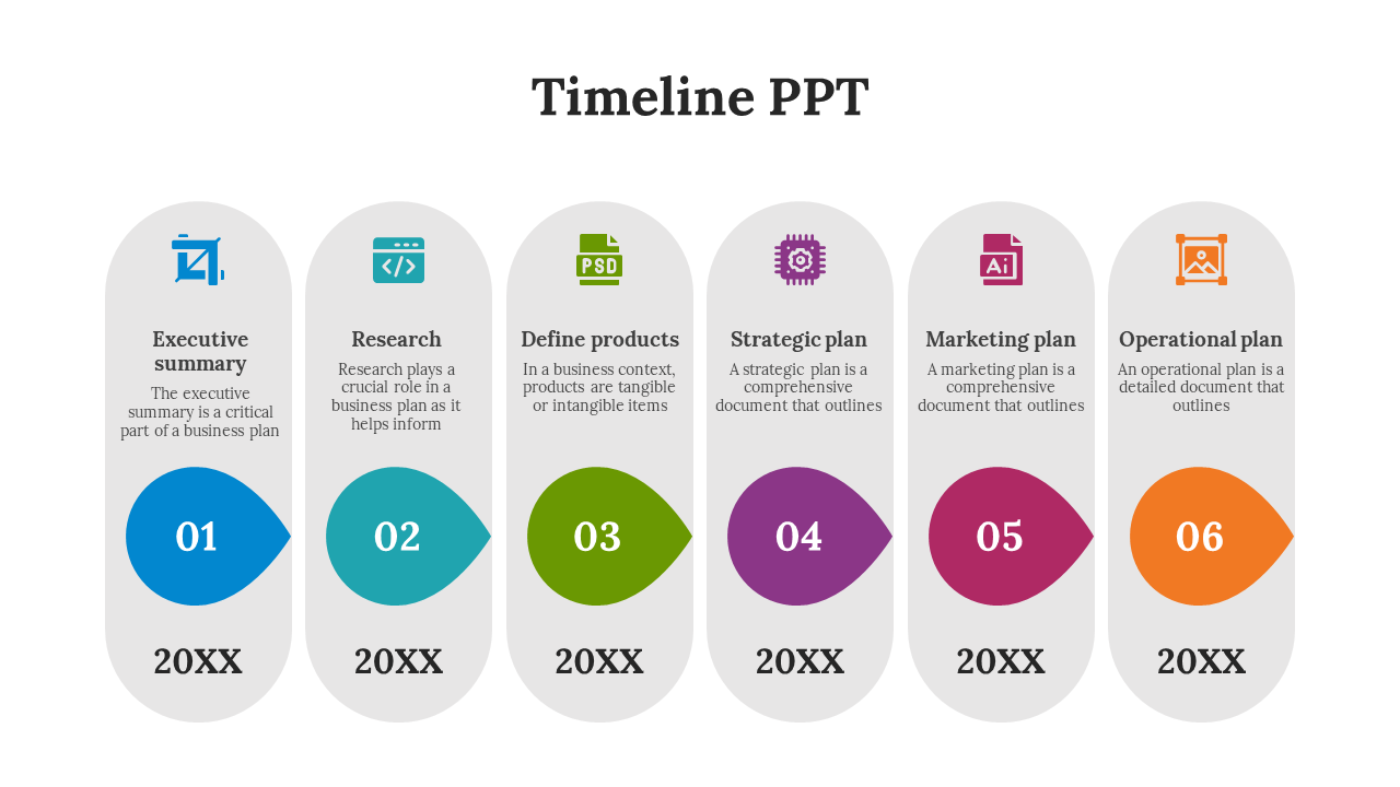 Timeline PowerPoint slide with six stages with color coded icons and descriptions on a white backdrop.