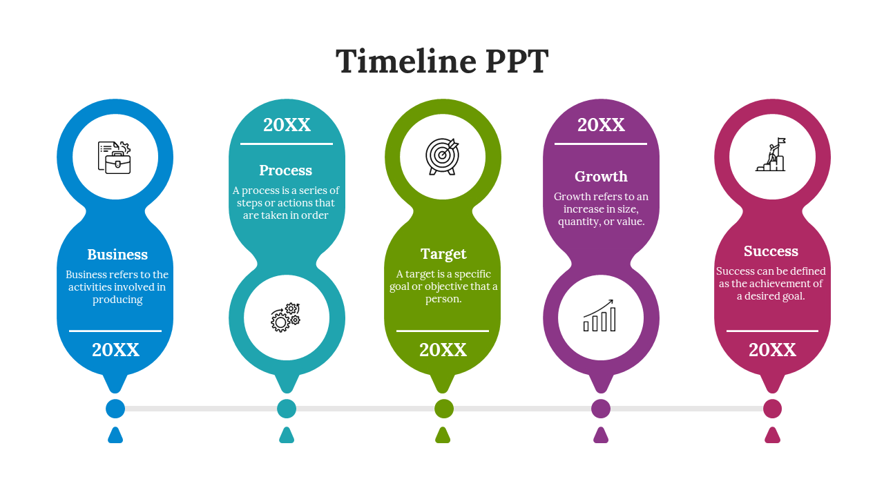 Timeline PowerPoint slide with five colorful stages and icons with descriptions on a white backdrop.