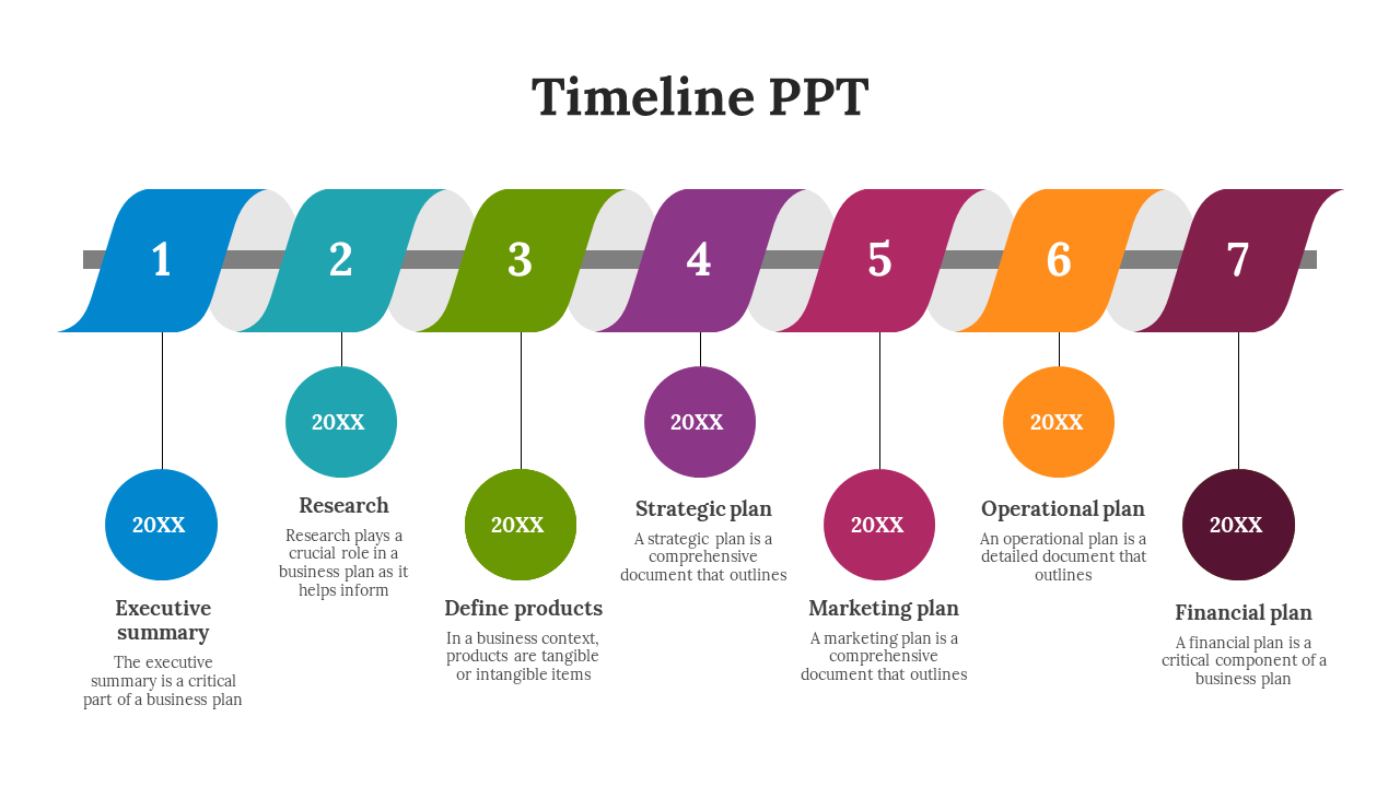 Timeline PowerPoint slide showing seven colorful stages with descriptions on a white backdrop.