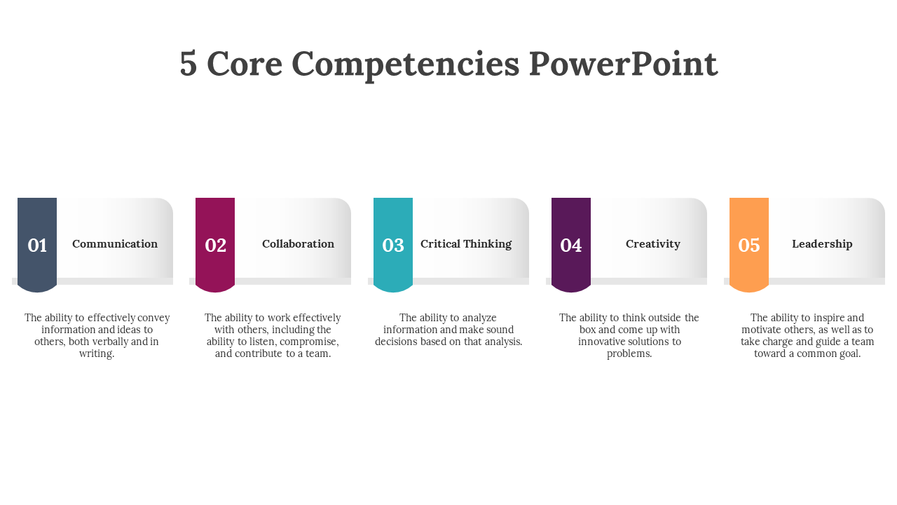 703531-5-core-competencies-powerpoint-diagram-03