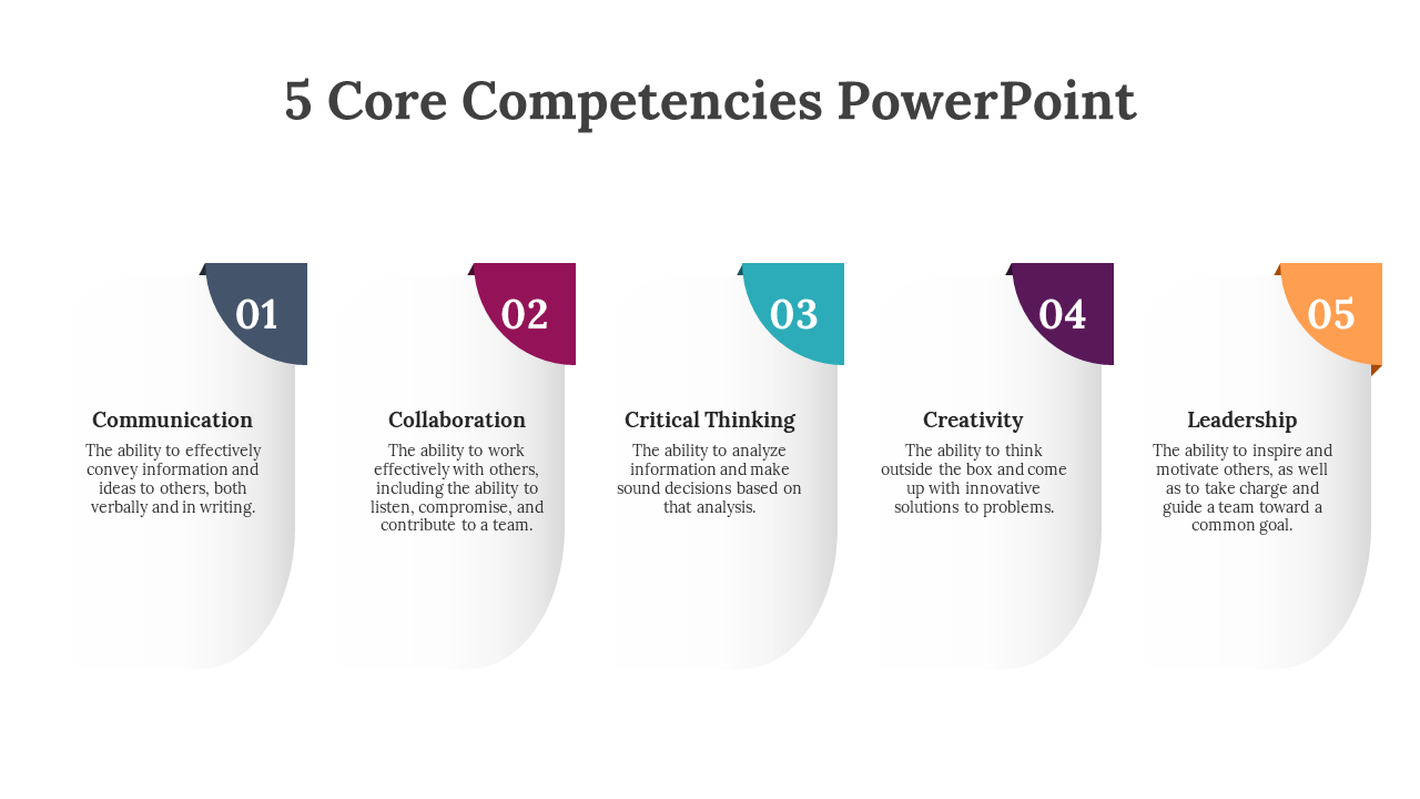 703531-5-core-competencies-powerpoint-diagram-05