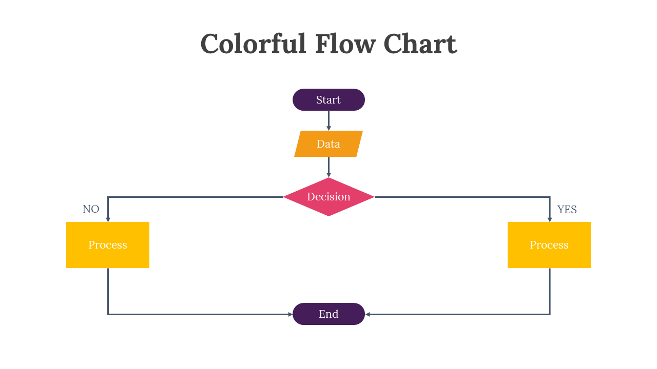 703648-colorful-flow-chart-02