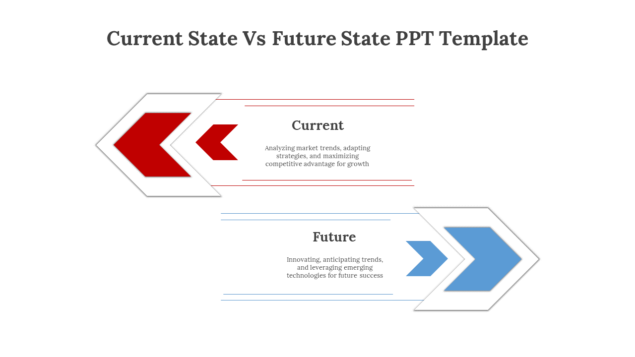 703746-current-state-vs-future-state-powerpoint-template-06